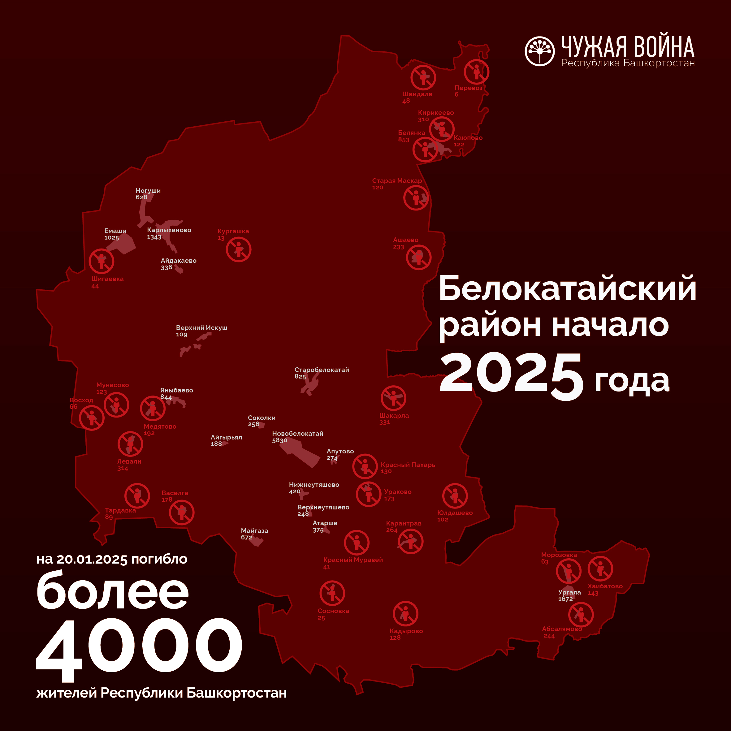 Белокатайский район 2025