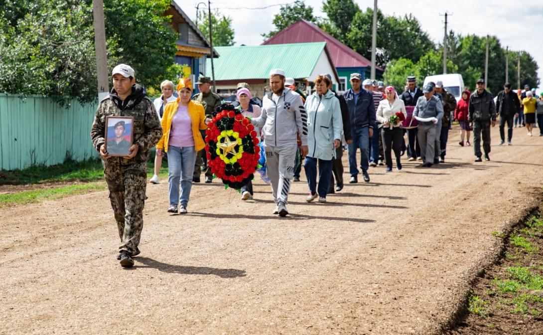 Халиков Айназ Сагидуллович