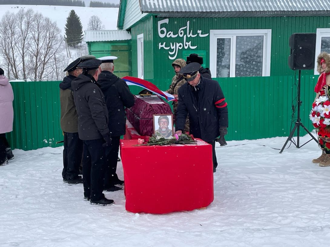 Мукимов Роберт Фаритович Мукимов Роберт Фаритович